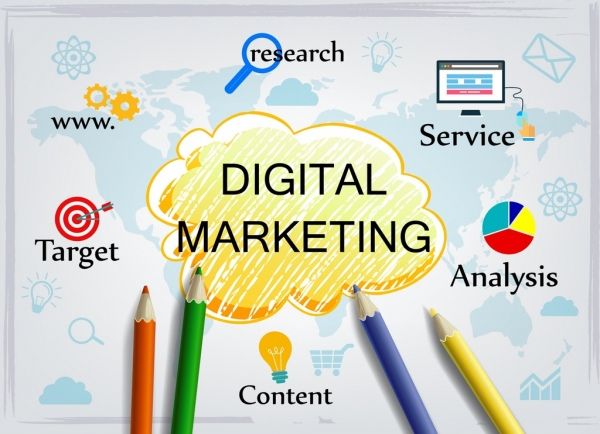 strategi digital marketing terdiri dari sosial media marketing, seo, sem, paid ads